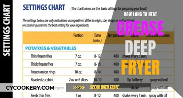 Heating Grease in a Deep Fryer: How Long Should You Wait?