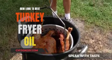 The Perfect Turkey: Heating Oil for Frying