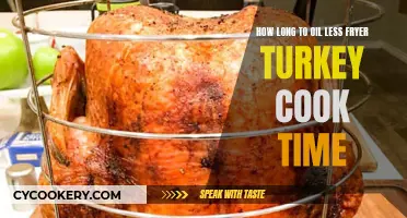 Perfectly Cooked Turkey: Oil-Less Fryer Time Tips