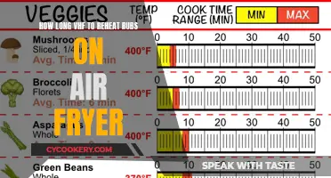 Air Fryer Reheating: How Long to VHF for Best Results?