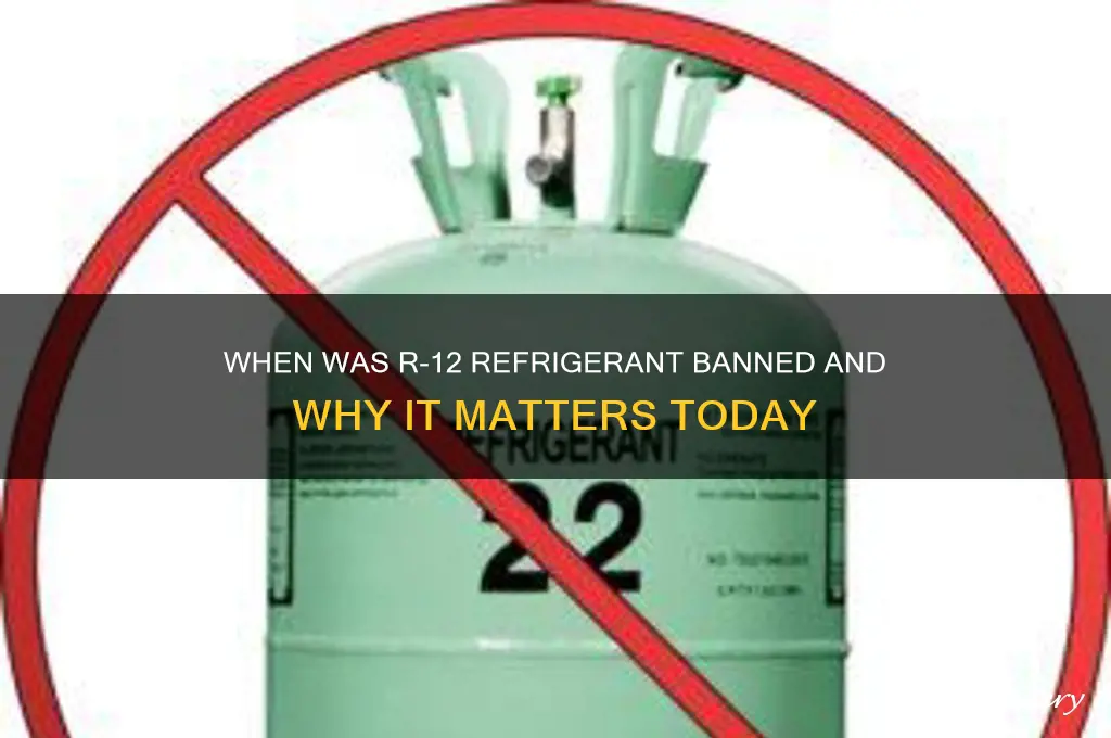 how low ago was r 12 refrigerant banned