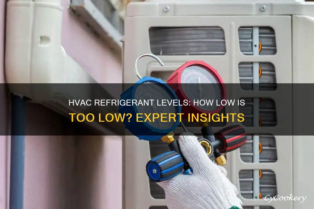 how low on refrigerant am i hvac talk