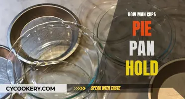 Pie Pan Portions: How Many Cups?