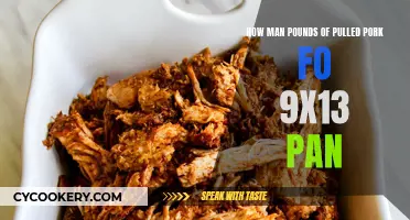Pulled Pork Perfection: 9x13 Pan, How Much Meat?
