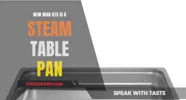 Steam Table Pans: How Many Quarts Do They Hold?