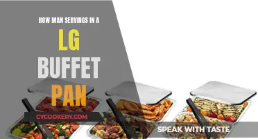 Large Buffet Pan Servings: How Many Does It Feed?
