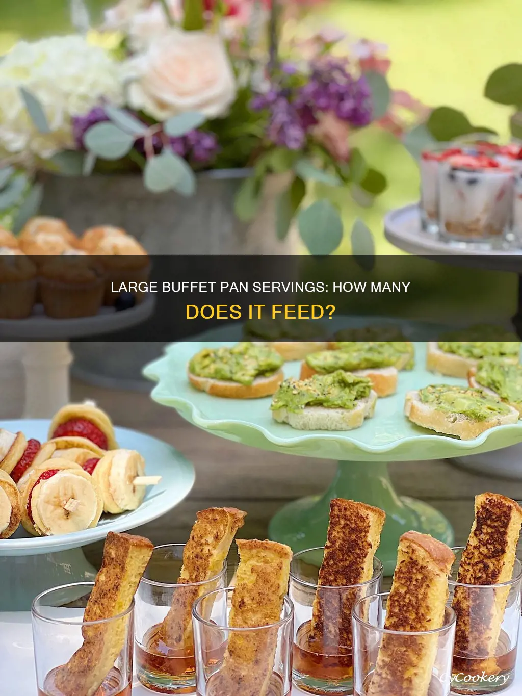 how man servings in a lg buffet pan