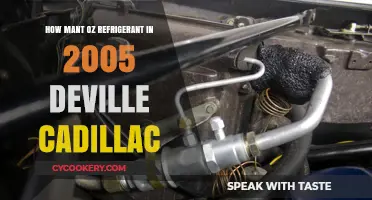 2005 Cadillac Deville Refrigerant Capacity: How Many Ounces?