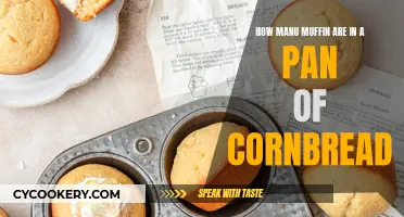Delicious Cornbread Muffins: How Many Can You Bake?