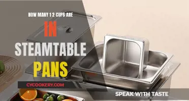 Steamtable Pans: How Many 1/2 Cups?