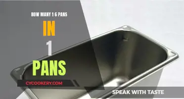 Six-Pan Conversion: Understanding the Ratio