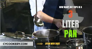 Measuring Up: 4oz Cups and 3-Liter Pans