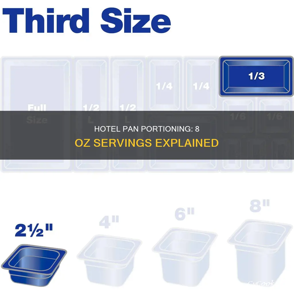 how many 8 oz portions in a hotel pan
