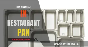 Restaurant Pan Sizes: Understanding the Standard 9x13