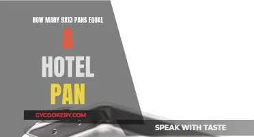 Baking Pan Conversions: 9x13 Pans to Hotel Pan Equivalents