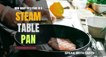 Steam Table Pans: How Many 9x13 Pans Fit?