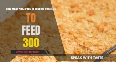 Funeral Potatoes for a Crowd: How Many Pans?