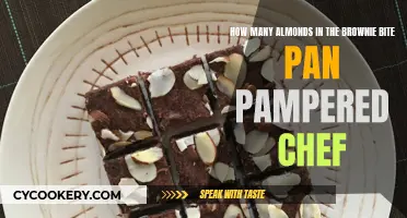 Almond-Infused Brownie Bites: The Perfect Pan for Pampered Chefs