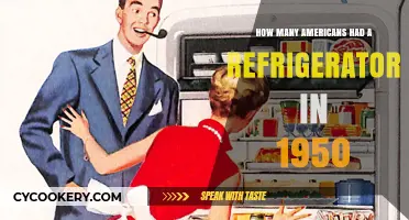 Cooling Trends: American Refrigerator Ownership in 1950 Revealed