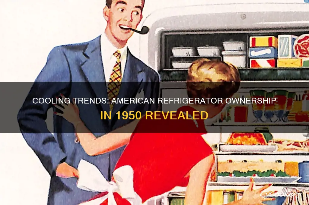 how many americans had a refrigerator in 1950