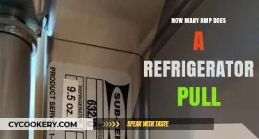 Understanding Your Fridge's Amp Draw: A Comprehensive Guide