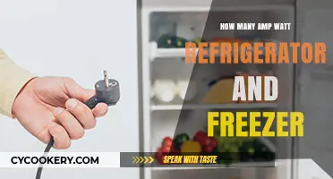 Amp and Watt Requirements for Refrigerators and Freezers Explained