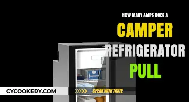Camper Refrigerator Amp Draw: Understanding Your RV Fridge's Power Needs