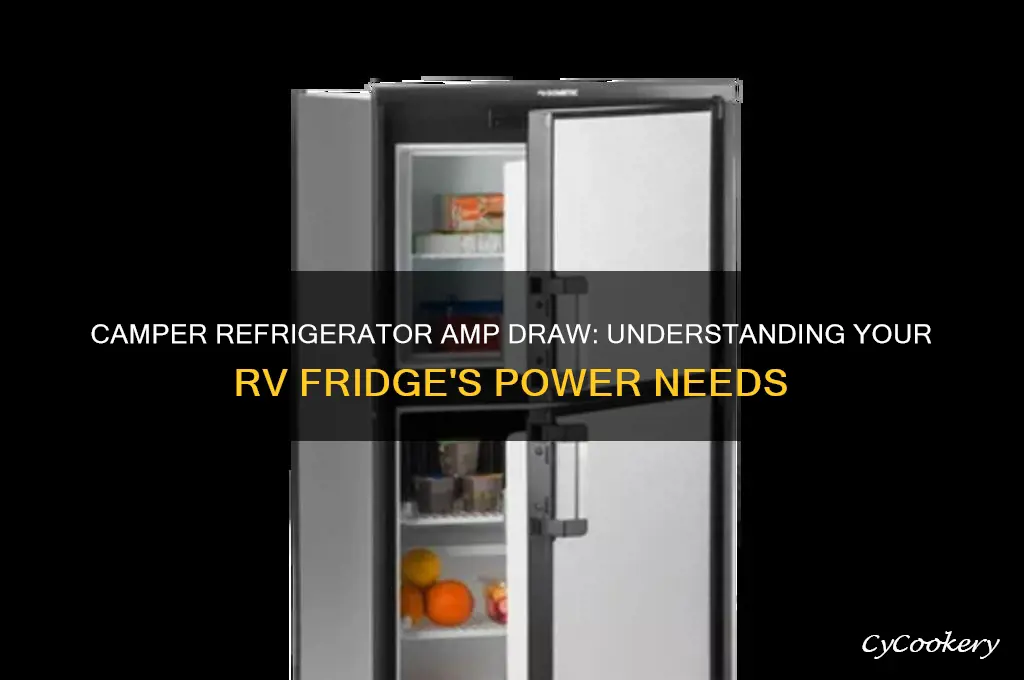 how many amps does a camper refrigerator pull