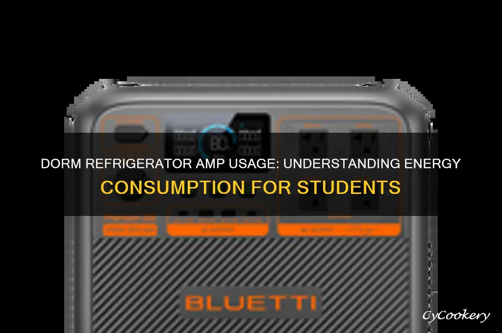 how many amps does a dorm refrigerator use