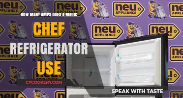Magic Chef Fridge Amp Usage: A Comprehensive Guide