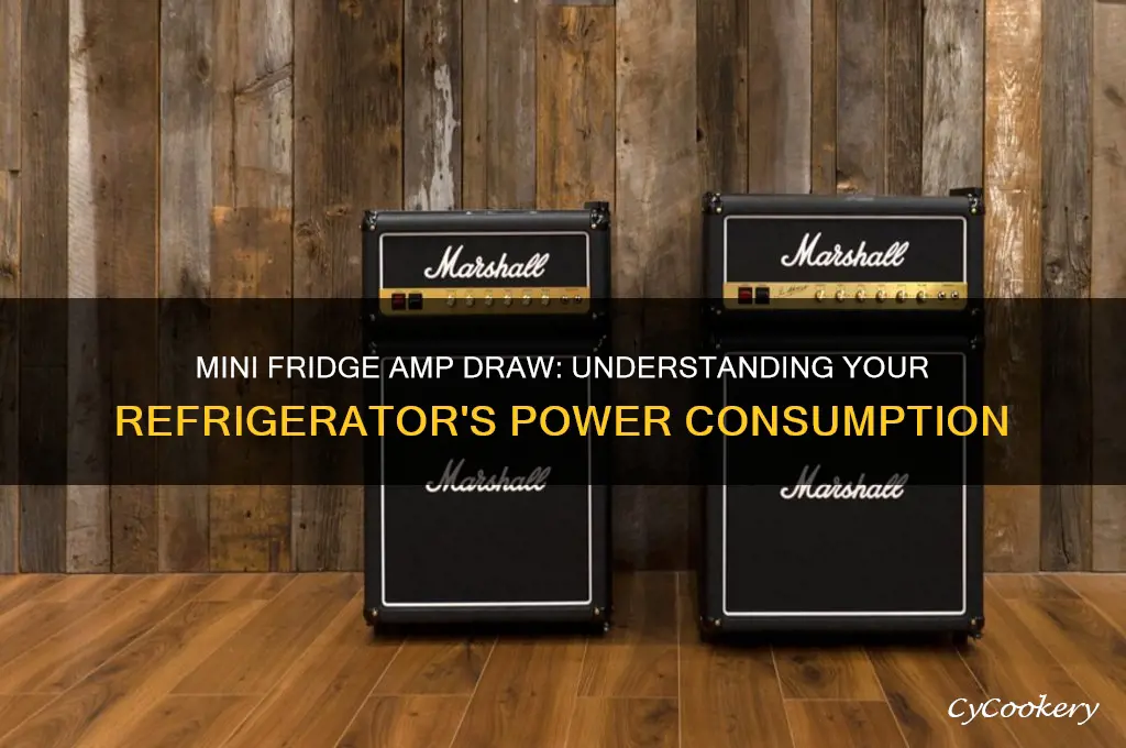 how many amps does a mini refrigerator draw