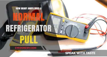 Understanding Average Refrigerator Amp Draw: A Practical Guide