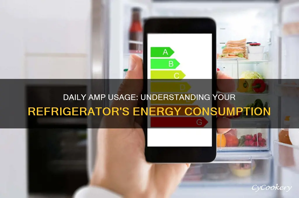 how many amps does a refrigerator use per day