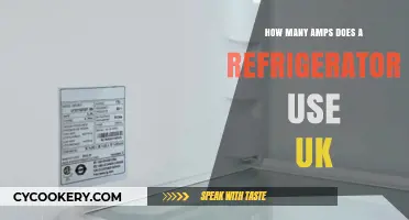 Understanding UK Refrigerator Amp Usage: A Comprehensive Guide