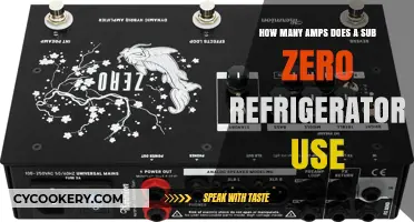 Sub-Zero Refrigerator Amp Usage: Understanding Your Energy Consumption
