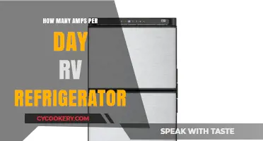 RV Refrigerator Amp Usage: Daily Consumption Explained Simply