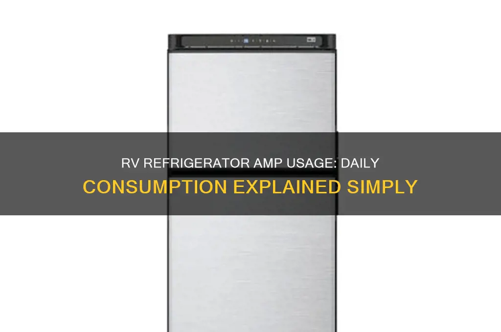how many amps per day rv refrigerator