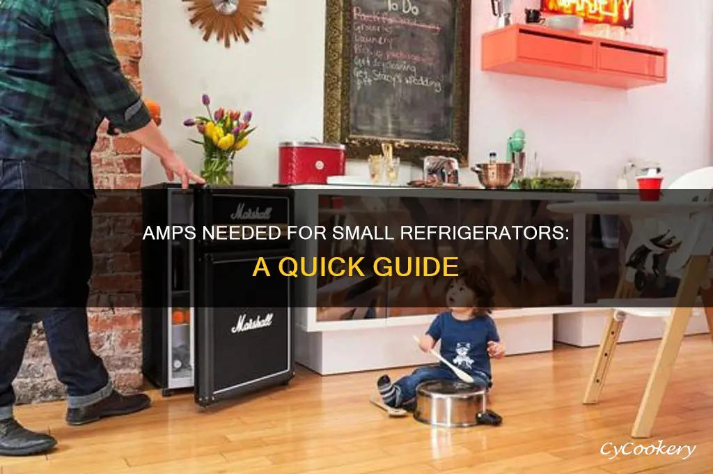 how many amps required for small refrigerator