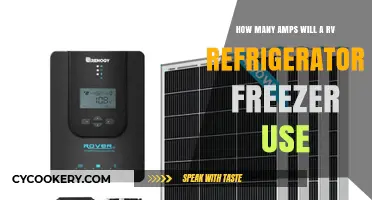 RV Fridge Freezer Amp Usage: What to Expect and How to Manage
