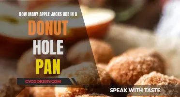 Apple Jacks: Donut Hole Pan Capacity