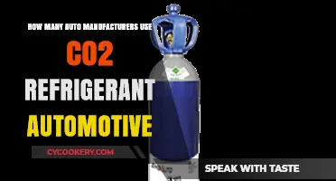 CO2 Refrigerant Adoption: How Many Auto Manufacturers Are Making the Switch?