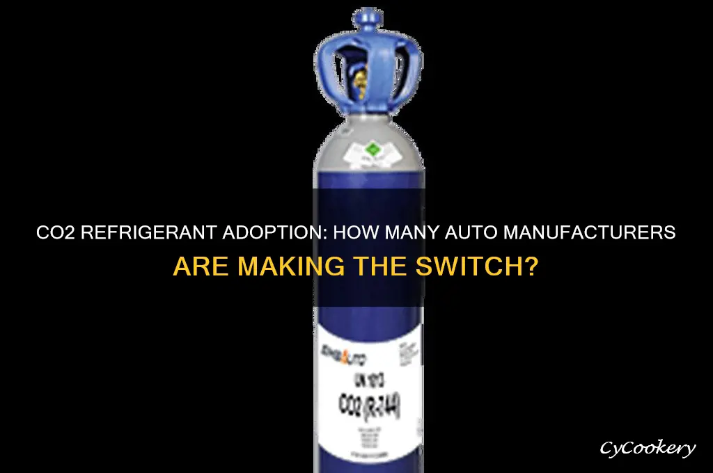 how many auto manufacturers use co2 refrigerant automotive