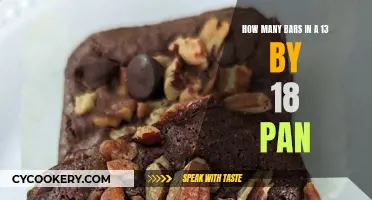 Bars in a Big Pan: How Many Can You Get?