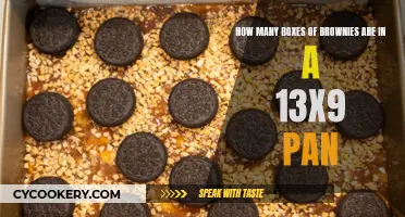 Baking Brownies: How Many Boxes for a 13x9 Pan?
