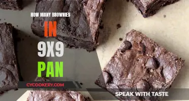 Making the Most of Your 9x9 Pan: Brownie Quantity
