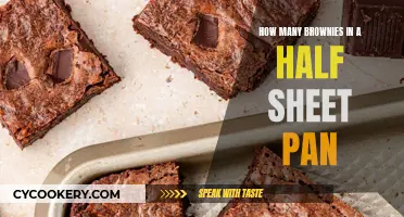 Baking Treats: Half Sheet Pan Brownie Quantity