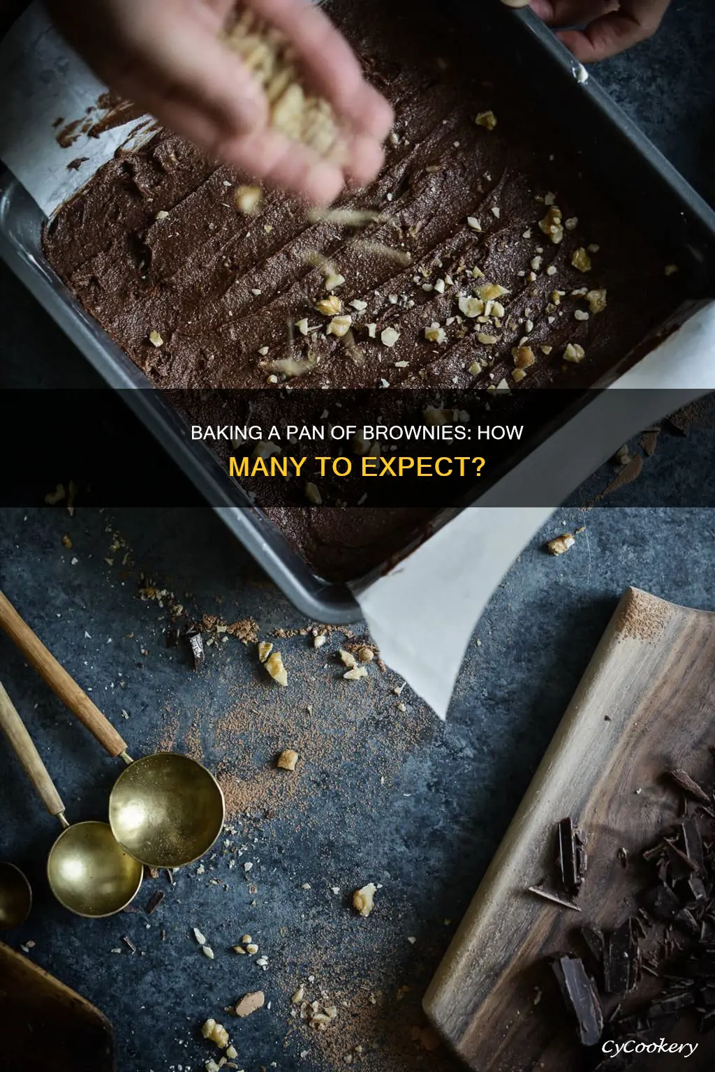 how many brownies in one pan