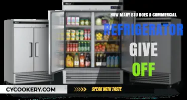 Understanding BTU Output of Commercial Refrigerators: A Comprehensive Guide