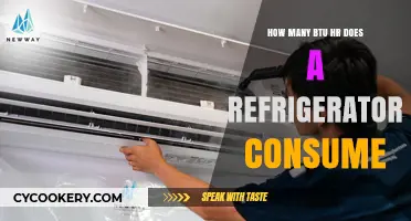 Understanding Refrigerator Energy Consumption: BTU/hr Usage Explained