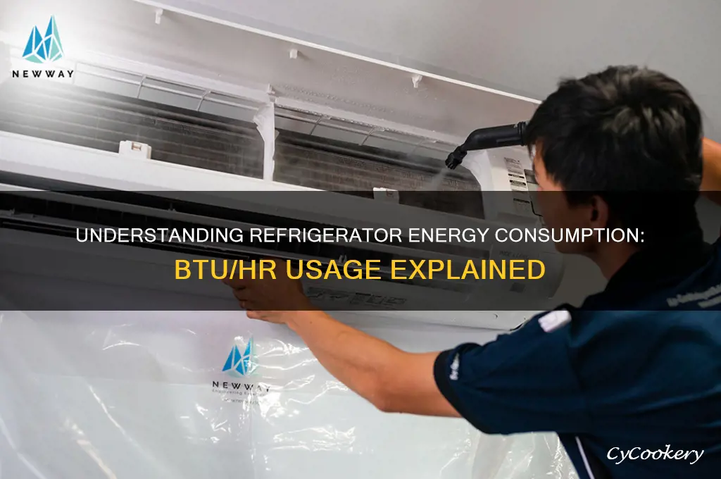 how many btu hr does a refrigerator consume